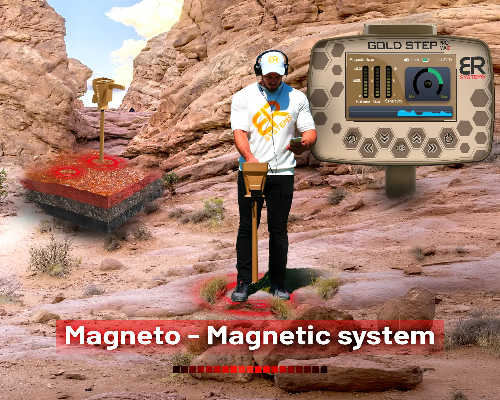 GOLD STEP Magneto Scan System by BR Systems featuring advanced magnetic scanning and target detection technology.