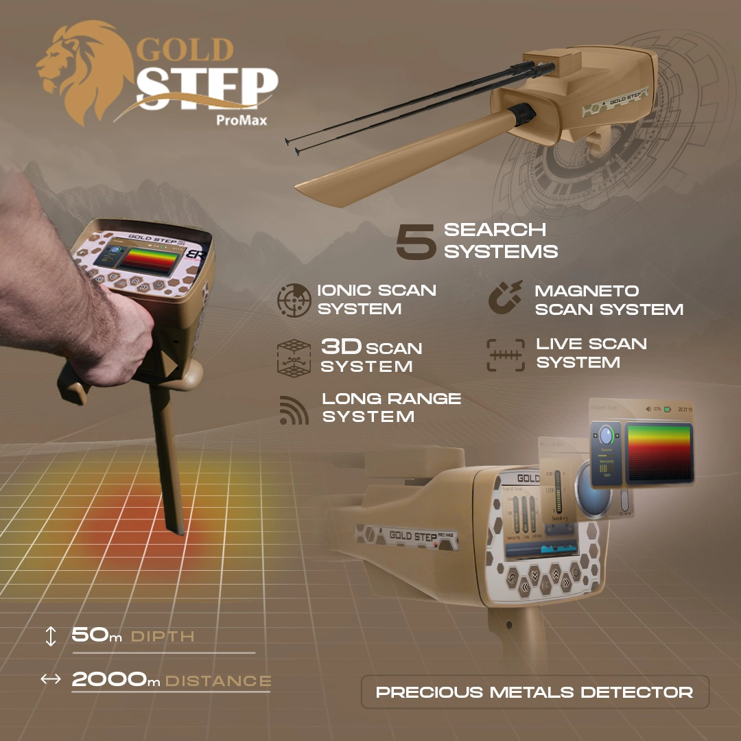 BR Gold Step Pro Max - Metall- und Golddetektor