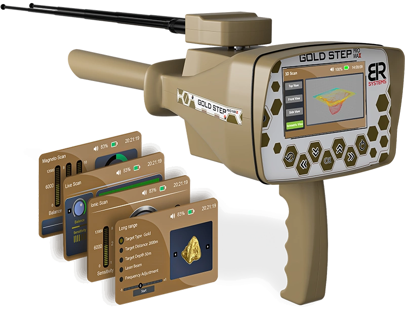 Stepstat Gold Gold Step Pro Max 2026 Edition | Gold Detector